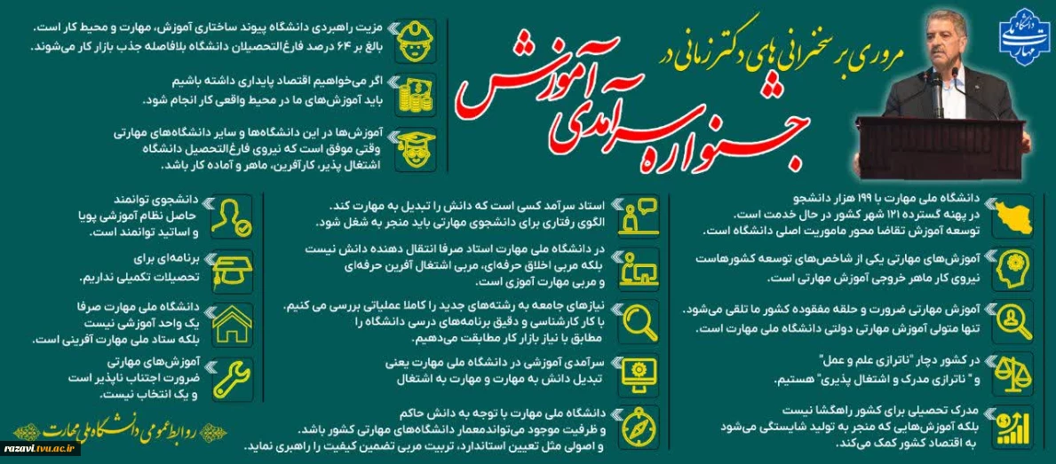 سخنان دکتر زمانی