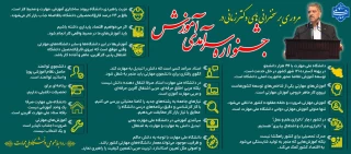 سخنان دکتر زمانی